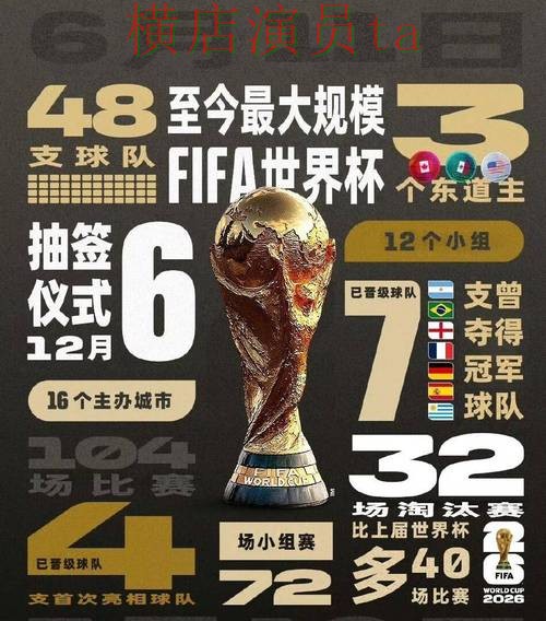 世界杯投注平台推荐深度评测:玩法指南全指南 - 2026世界杯 世界杯投注平台推荐深度评测:玩法指南全指南 - 2026世界杯