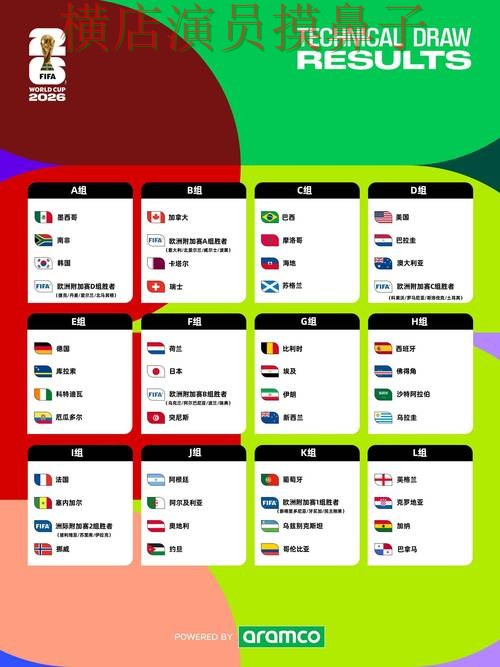 World Cup 2026期间热门世界杯竞猜平台推荐与平台排行分析 World Cup 2026期间热门世界杯竞猜平台推荐与平台排行分析