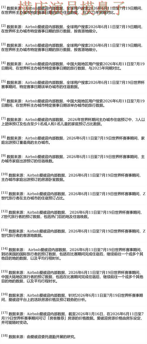 FIFA World Cup 2026期间热门世界杯买球平台实测对比与玩法指南分析 FIFA World Cup 2026期间热门世界杯买球平台实测对比与玩法指南分析