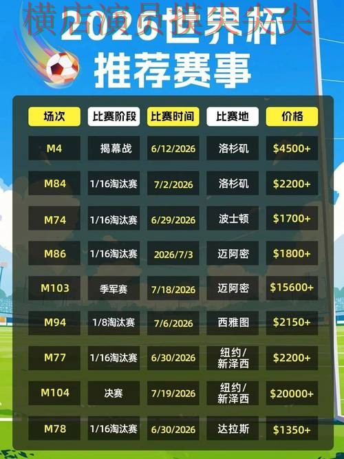 世界杯投注平台合集实战拆解合集：覆盖访问方式+直播与入口方式 - 2026世界杯