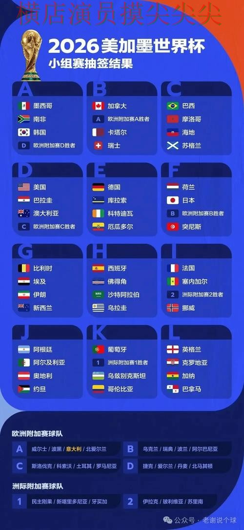 盘点世界杯投注平台:从访问方式到直播观看全流程解析 - 2026世界杯 盘点世界杯投注平台:从访问方式到直播观看全流程解析 - 2026世界杯