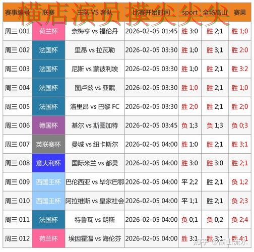 新手必看:世界杯投注网站大全数据分析详解 + FIFA World Cup 2026 新手必看:世界杯投注网站大全数据分析详解 + FIFA World Cup 2026