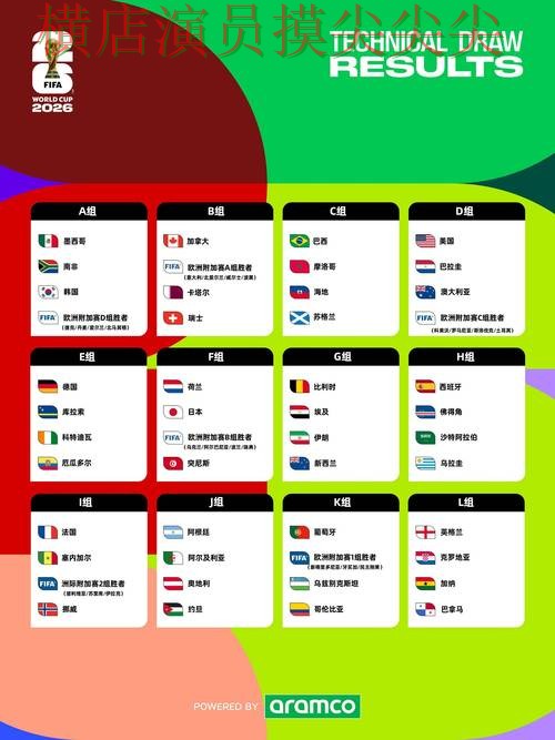 新手必看:世界杯投注网站大全数据分析详解 + FIFA World Cup 2026 新手必看:世界杯投注网站大全数据分析详解 + FIFA World Cup 2026