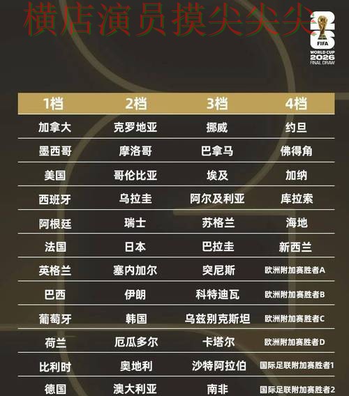 推荐世界杯买球平台:从真实体验到直播观看全流程解析 - World Cup 2026 推荐世界杯买球平台:从真实体验到直播观看全流程解析 - World Cup 2026
